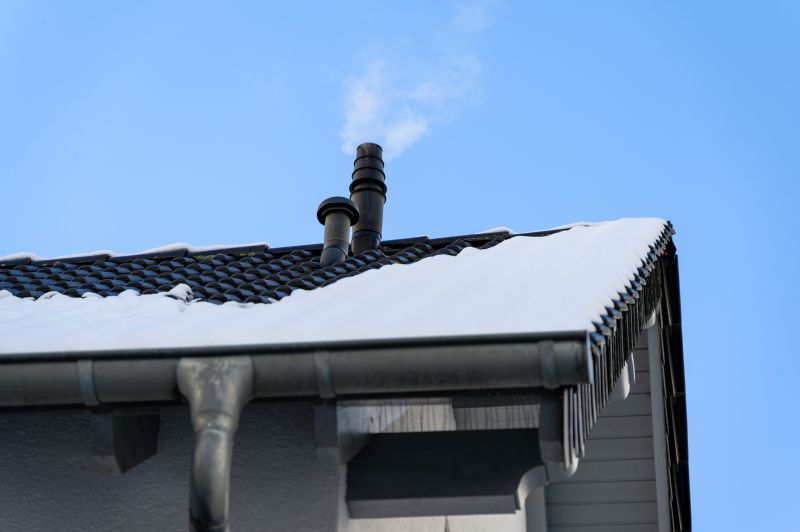 Winter Gutter Cover Checks